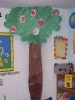 Our Class Tree