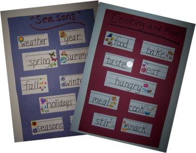 Word Charts